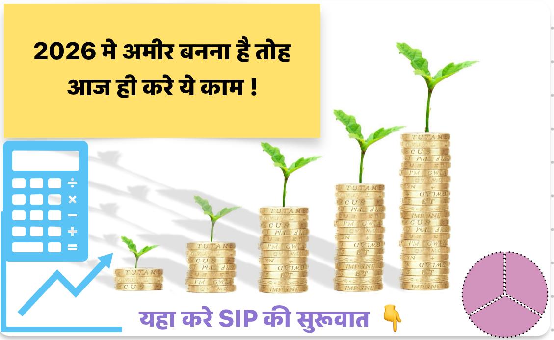 Mutual Fund SIP क्या है Financial Goals with Mutual Fund SIP